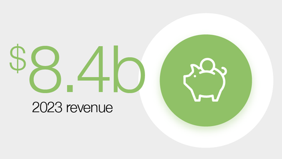 Graphic - $8.4b 2023 Revenue