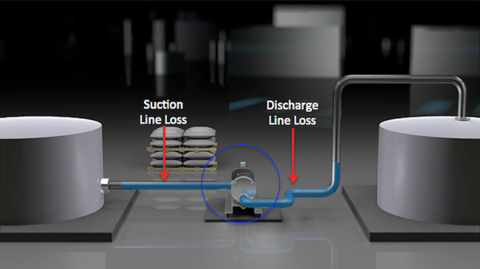 Mouvex Product Recovery illustration